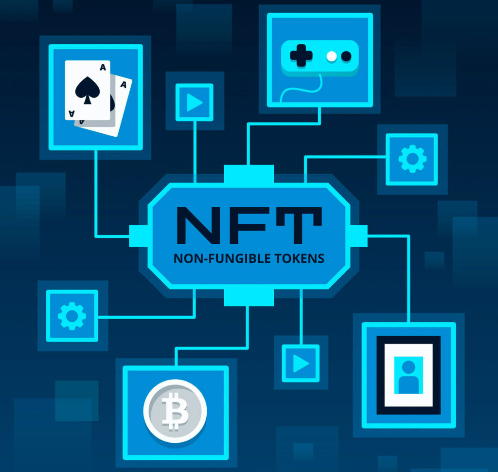 Blockchain wallet UI + NFT listing screen