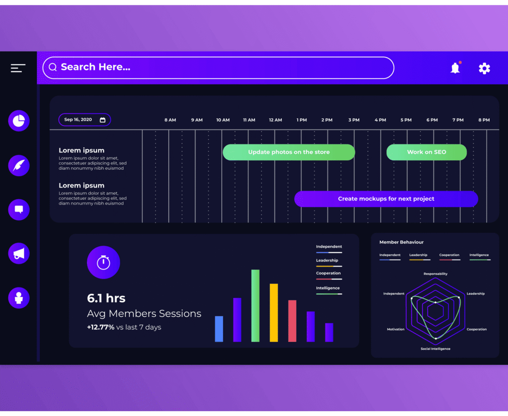 Live observability dashboard UI with graphs and alerts