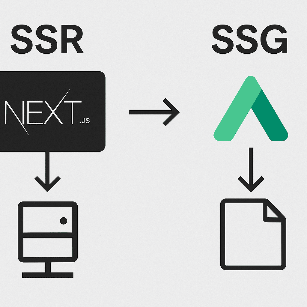 SSR vs SSG visual comparison flow